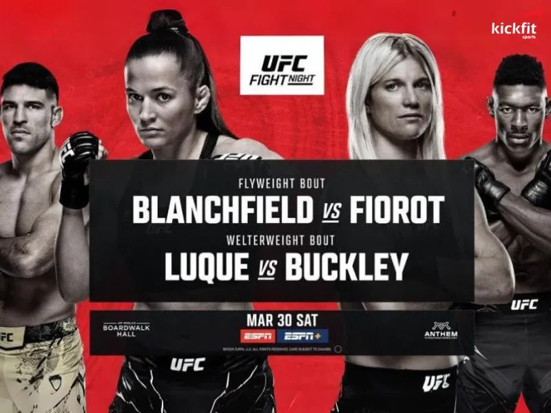 Lịch phát trực tiếp các trận đấu của UFC Fight Night: Blanchfield vs Fiorot