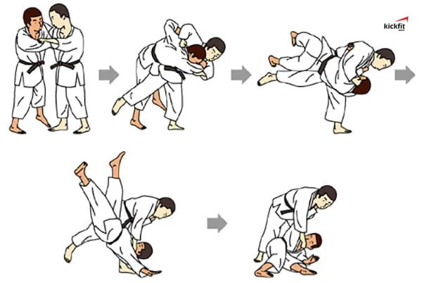 Hình Minh Họa Một Người Phụ Nữ Mặc Bộ Đồ Judo Hình minh họa Sẵn có  Tải  xuống Hình ảnh Ngay bây giờ  Judo Hình minh họa Judo nữ  iStock