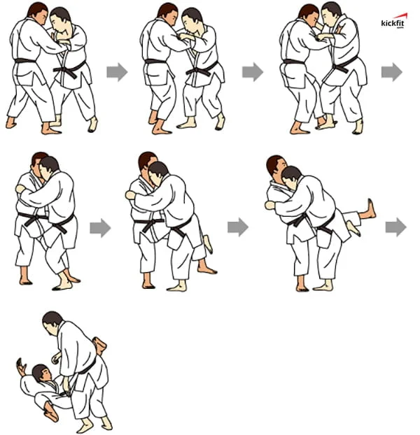 Chi tiết hơn 64 về judo hình vẽ mới nhất  Starkid