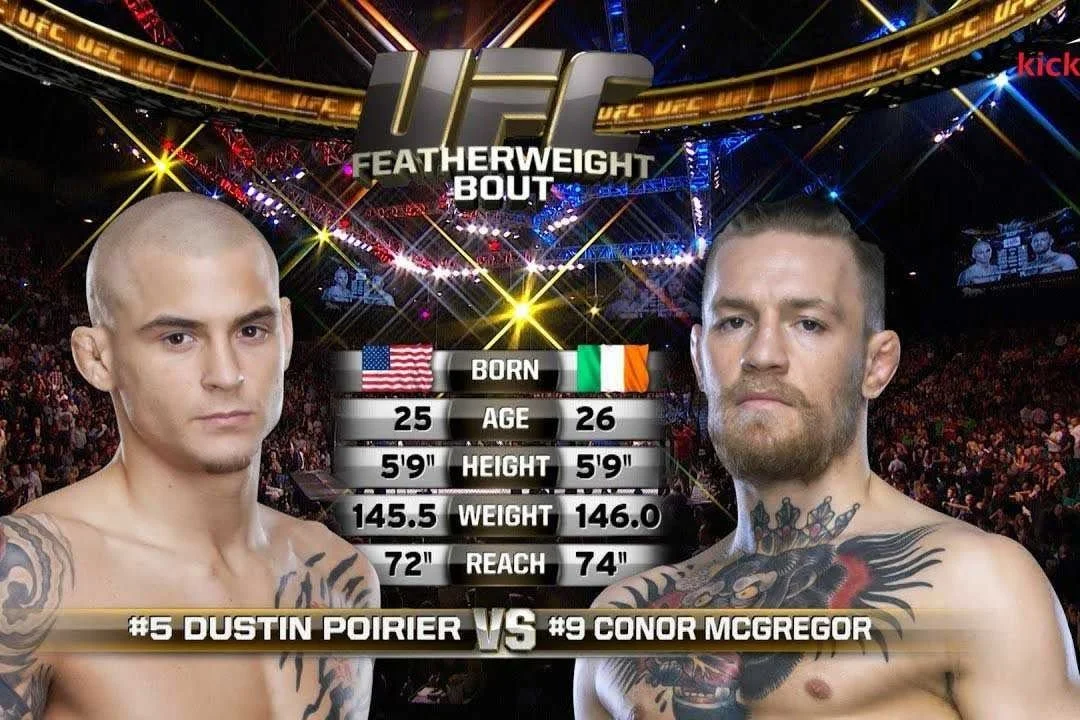 Trận McGregor vs Poirier là trận quyền anh trả tiền cao thứ 2 của UFC