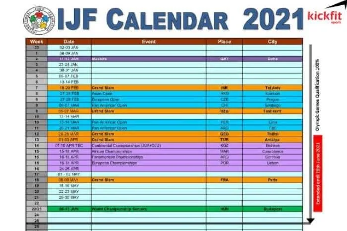 IJF xác nhận các giải Judo thế giới sẽ diễn ra 2021