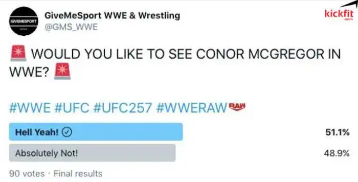 Bài bình chọn việc McGregor tham gia WWE