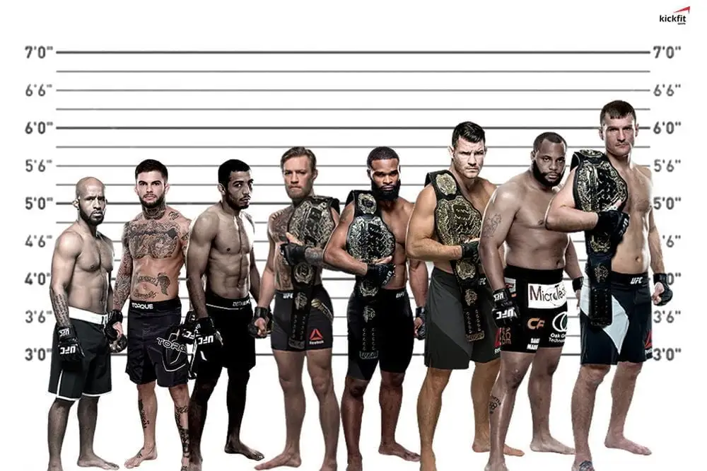 Tất tần tật các hạng cân UFC cho cả võ sĩ nam và nữ