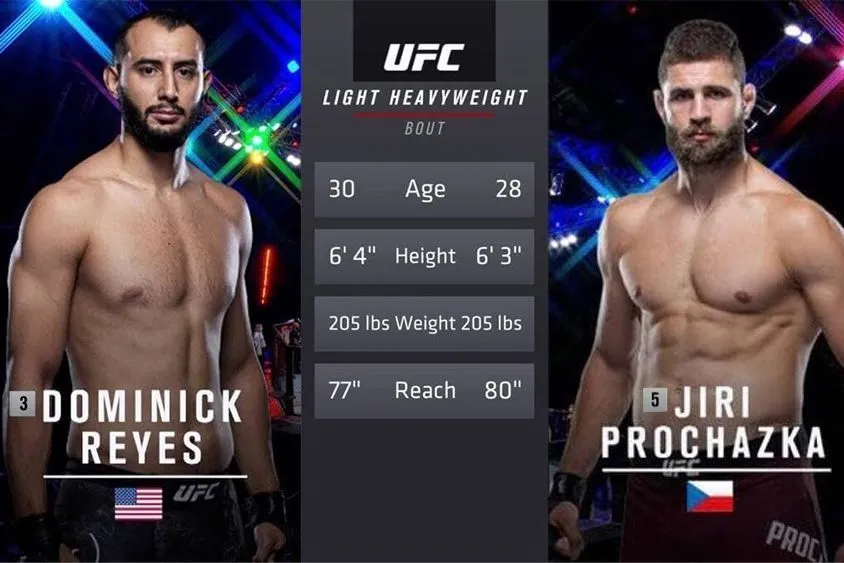 UFC Vegas 25: Dự đoán kết quả trận đấu Dominick Reyes vs Jiri Prochazka