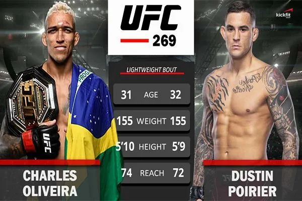 Dự đoán kết quả UFC 269: Charles Oliveira vs Dustin Poirier