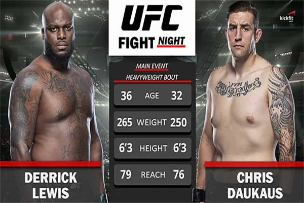 Trực tiếp UFC Fight Night 199: Derrick Lewis vs Chris Daukaus sớm nhất