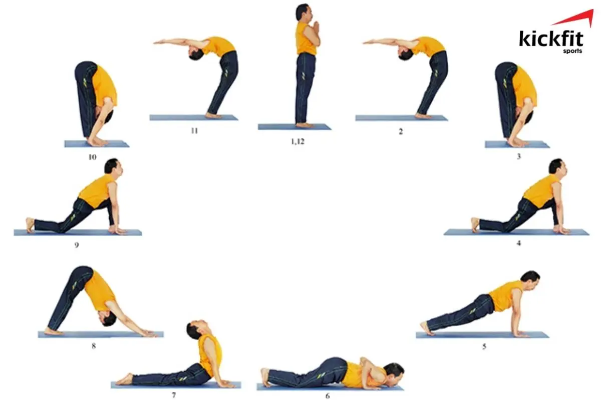 Vinyasa Yoga là hình thức tập luyện sâu chuỗi các động tác một cách liên tục
