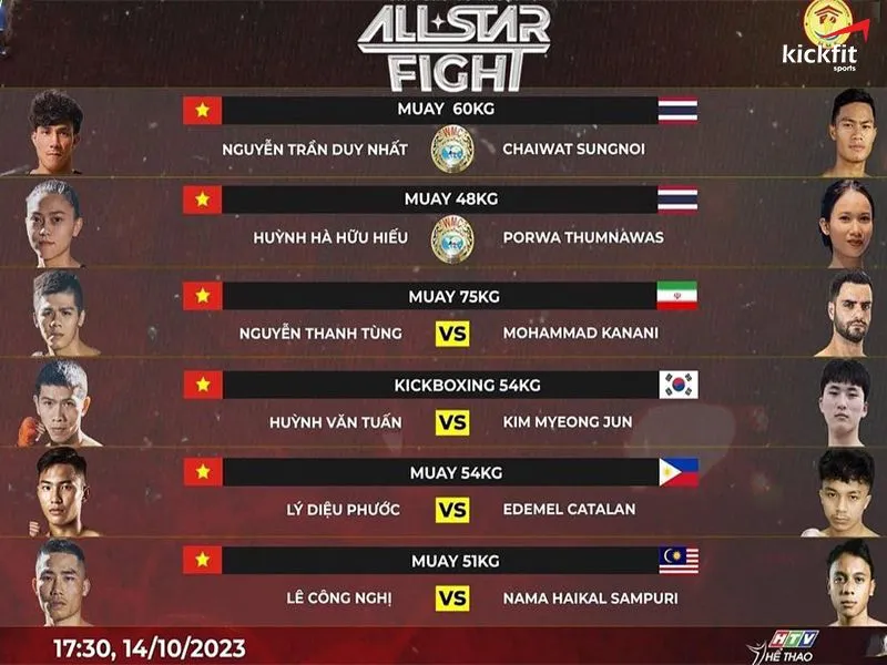 Kết quả All Star Fight 2023: đội Việt Nam toàn thắng