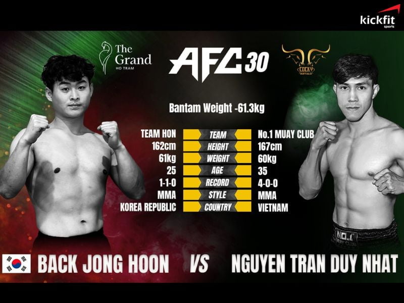 Nguyễn Trần Duy Nhất tái xuất MMA tại sự kiện AFC 30
